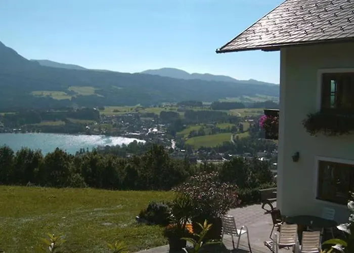 Oberer Riesner Tiefgraben